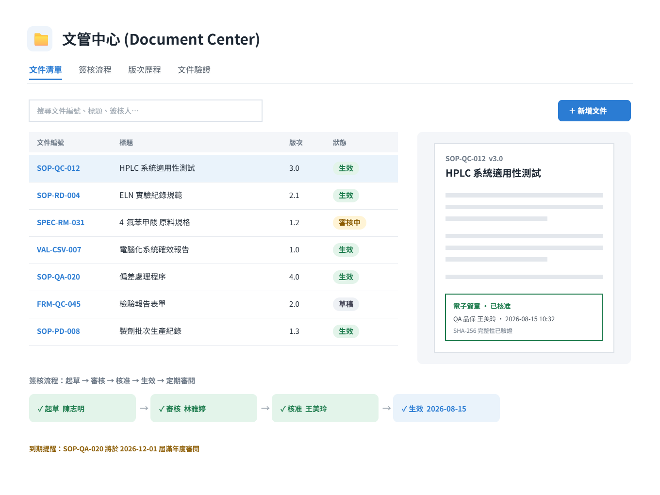 畫面:文管中心電子文件